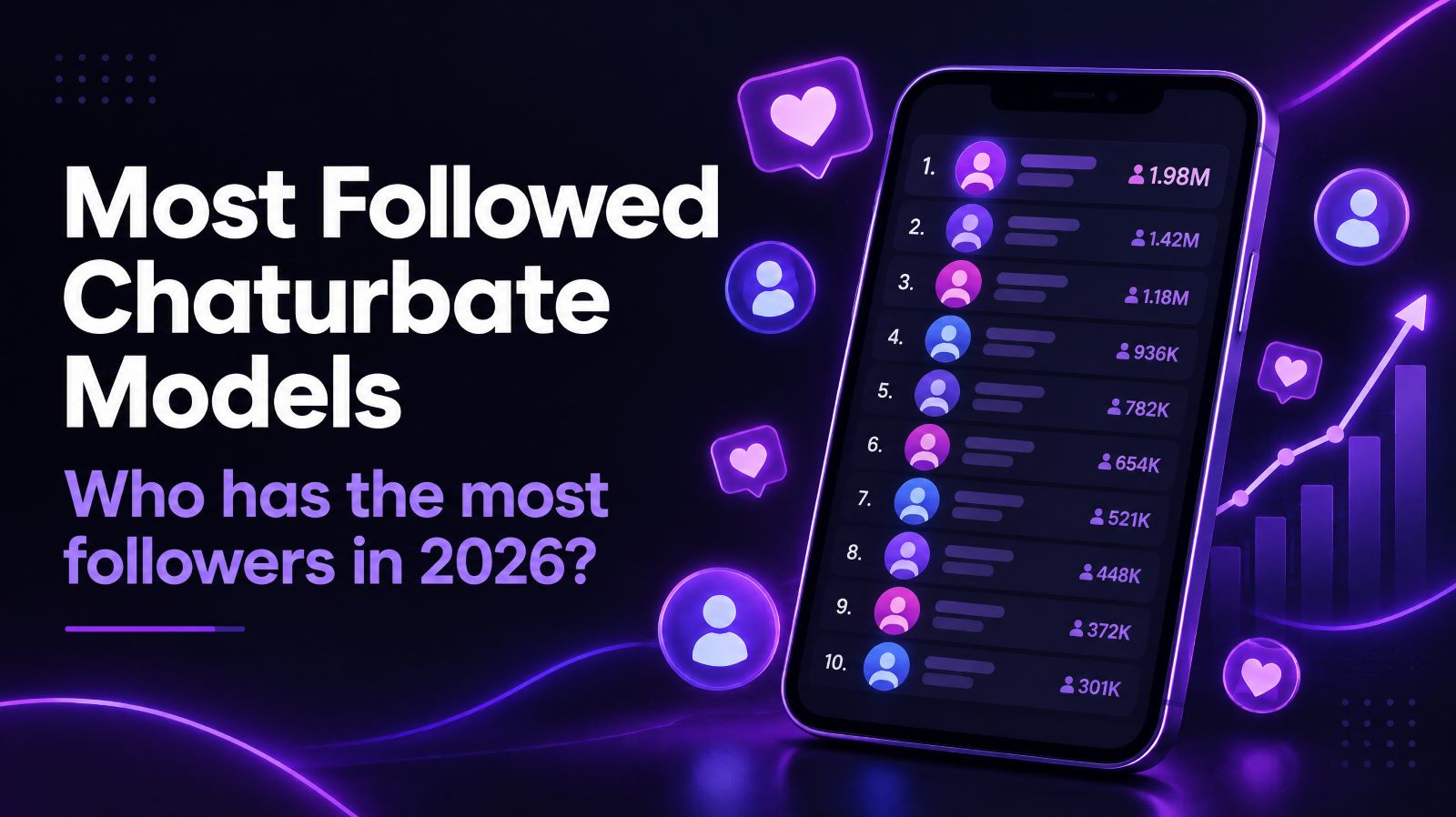 Most Followed Chaturbate Models (October 2026 Ranking)